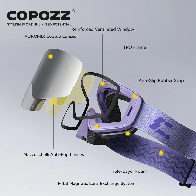 COPOZZ X-edge Skibrille mit magnetischer Scheibe – Bild 4