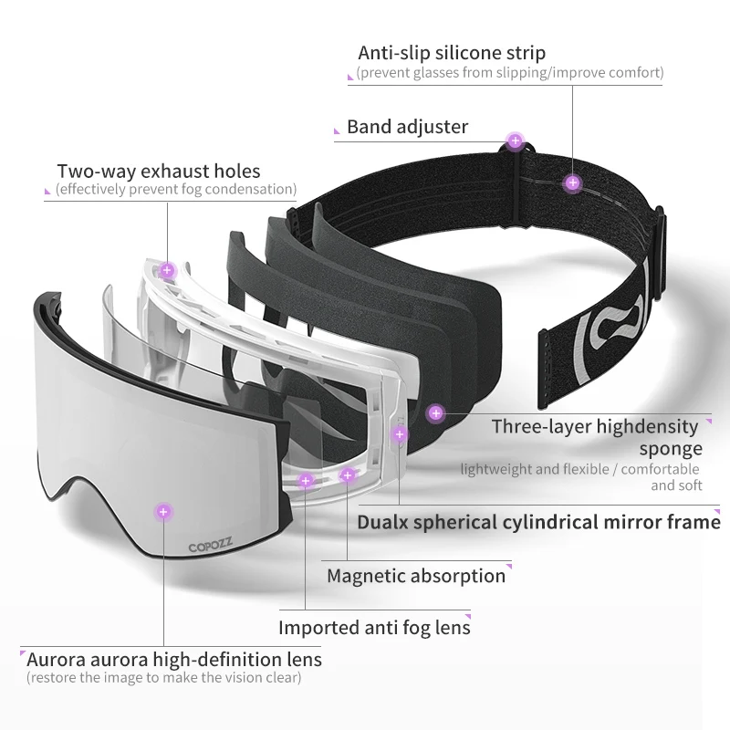COPOZZ Skibrille UV400 – klare Sicht mit Antibeschlag – Bild 4